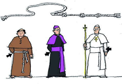 Kirchenlexikon Zingulum